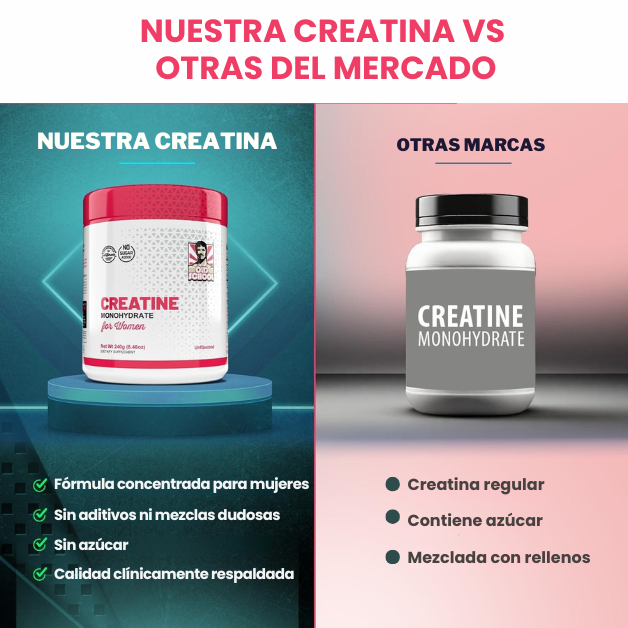 Creatina For Women con Registro ARCSA